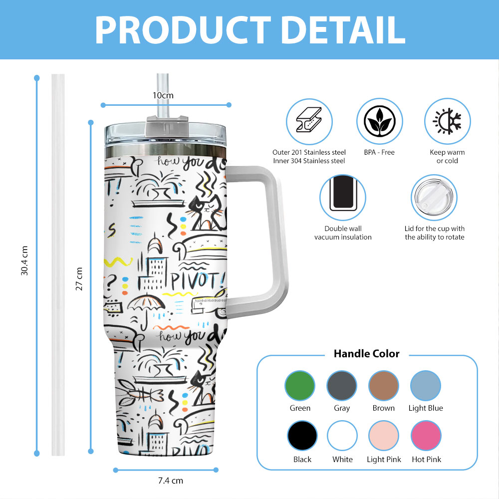 Friends TV Series Custom Stanley Cup 40 oz 30 oz Tumbler With Handle